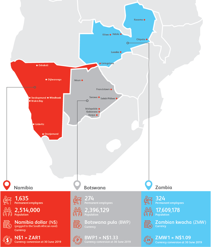 Capricorn Group Geographic footprint